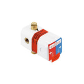 KLUDI Unterputz-Einheitskörper (Rohbau-Set)