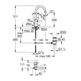 GROHE "Start" Einhand-Waschtischarmatur (chrom)